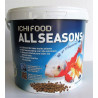 Ichi Food all seasons 2-3mm